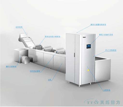 天拓四方成套電控柜食品凈化項目成功交付,為食品安全保駕護航 天拓四方成套電控柜食品凈化項目成功交付,為食品安全保駕護航