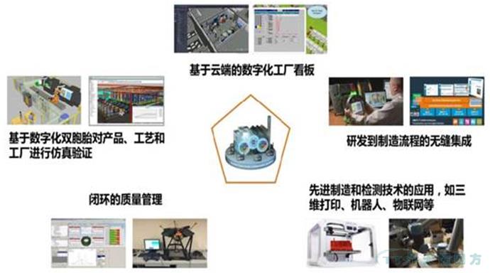 2017 Siemens PLM Software 大中華區(qū)用戶大會(huì)亮點(diǎn)官方全解讀
