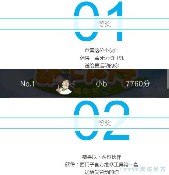 發(fā)獎啦!發(fā)獎啦!端午活動中獎名單公布啦,快看看有你么 發(fā)獎啦!發(fā)獎啦!端午活動中獎名單公布啦,快看看有你么
