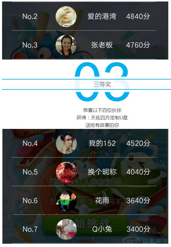 發(fā)獎啦!發(fā)獎啦!端午活動中獎名單公布啦,快看看有你么 發(fā)獎啦!發(fā)獎啦!端午活動中獎名單公布啦,快看看有你么