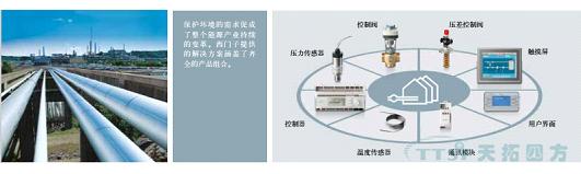 西門子區(qū)域供熱控制解決方案 西門子區(qū)域供熱控制解決方案