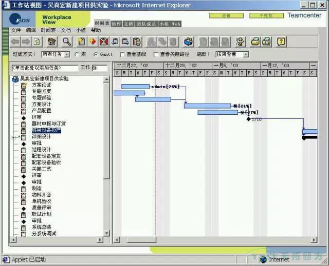 西門子Teamcenter助力企業(yè)提升項目管理能力