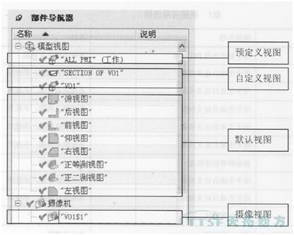 天拓分享：MBD規(guī)范及標(biāo)準(zhǔn)建設(shè)