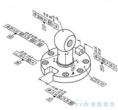 天拓分享：基于MBD快速設(shè)計系統(tǒng)建設(shè)