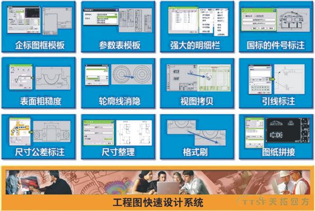 天拓分享：基于MBD快速設(shè)計系統(tǒng)建設(shè)
