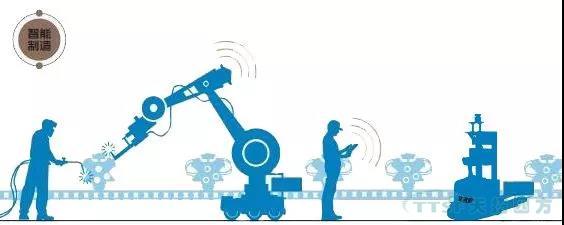 走上轉(zhuǎn)型路的企業(yè)智能工廠到底如何建立呢？