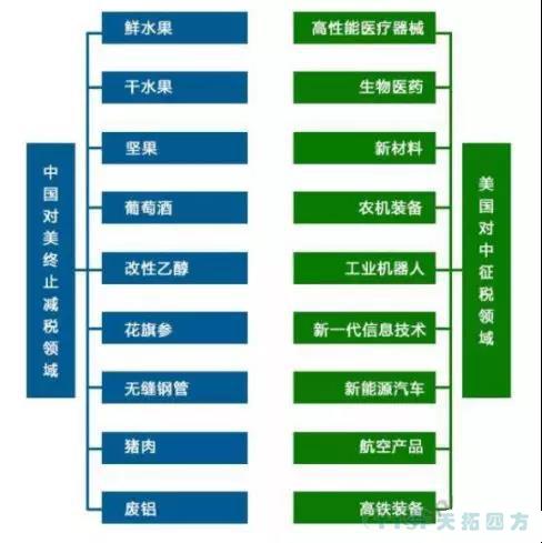 中美貿(mào)易之戰(zhàn)，中國(guó)智造2025將迎來(lái)哪些機(jī)遇與挑戰(zhàn)