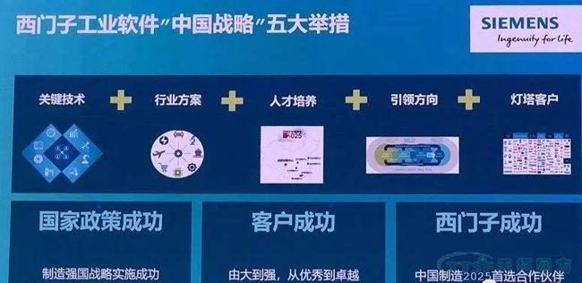 @大小朋友，你想要的西門子大會信息都在這里