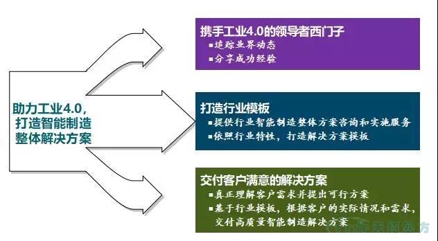 誠(chéng)邀參加天拓四方2018智能制造創(chuàng)新論壇——唐山站 誠(chéng)邀參加天拓四方2018智能制造創(chuàng)新論壇——唐山站