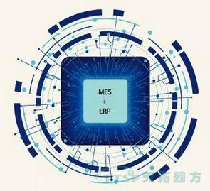 天拓圖文|MES+ERP，給你雙倍的力量