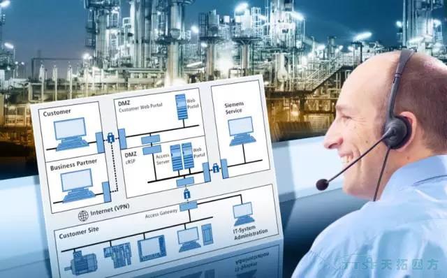 制造企業(yè)推進(jìn)智能制造的5項(xiàng)基本原則！