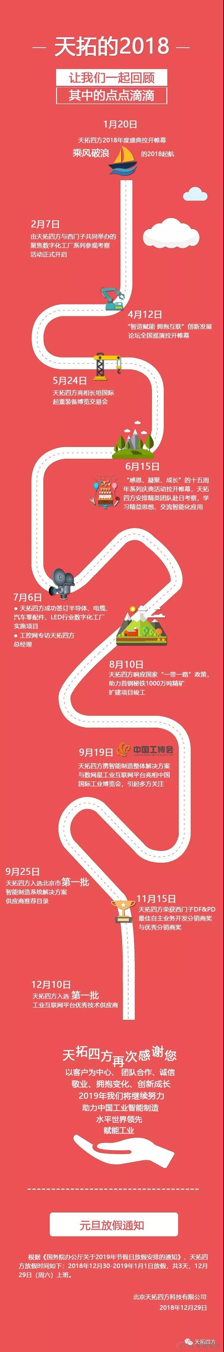 天拓四方祝大家元旦快樂! 天拓四方祝大家元旦快樂!