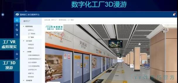 解決方案 | 天拓四方DEPC攜手西門子:數(shù)字化三步走 解決方案 | 天拓四方DEPC攜手西門子:數(shù)字化三步走