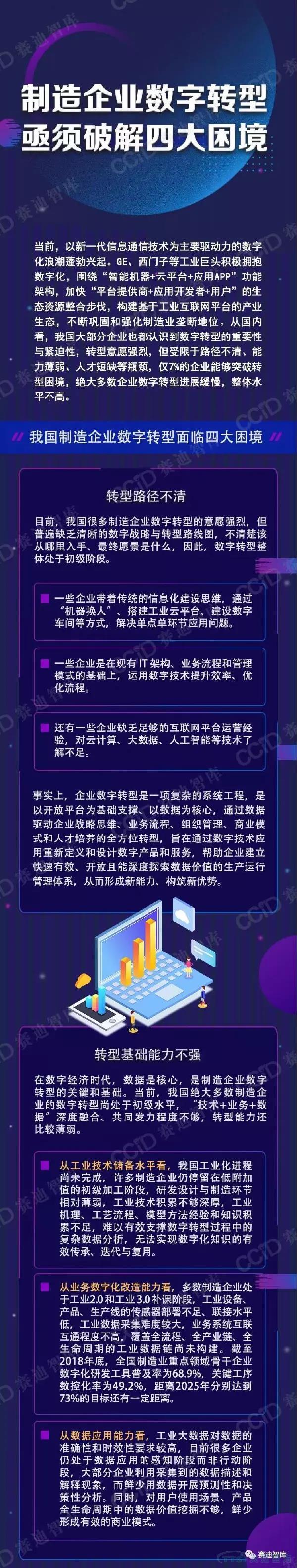 制造企業(yè)數(shù)字轉(zhuǎn)型如何破局？