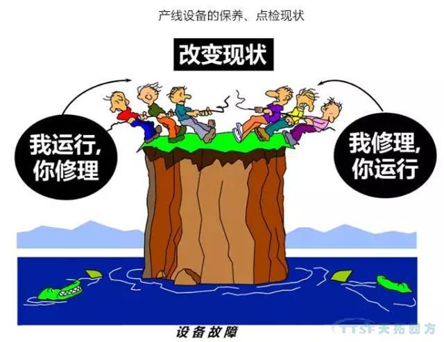 如何做好設(shè)備管理，提升設(shè)備運(yùn)行水平？