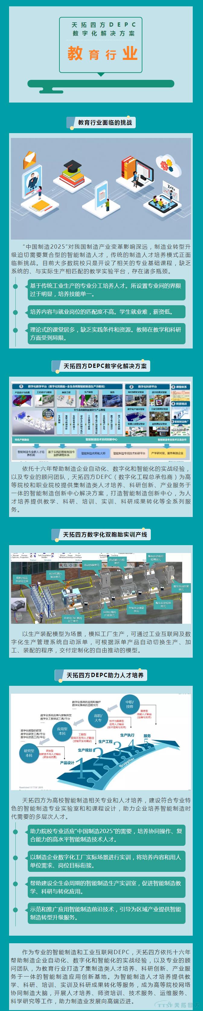 985高校都在采用的天拓四方DEPC數字化解決方案