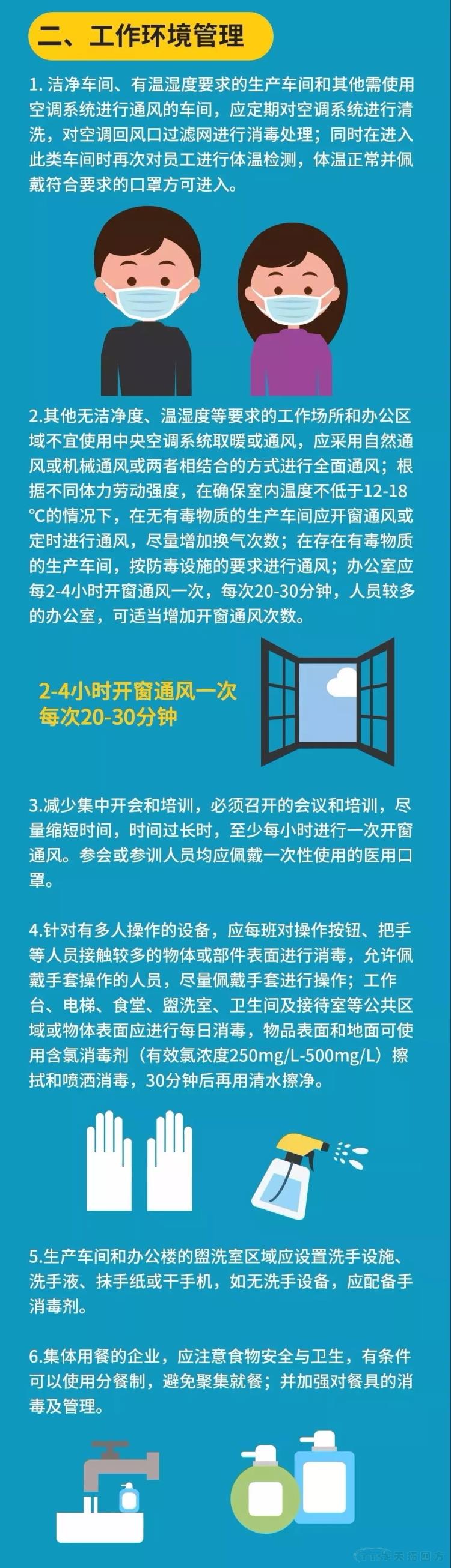 工業(yè)企業(yè)最全防疫指南 工業(yè)企業(yè)最全防疫指南