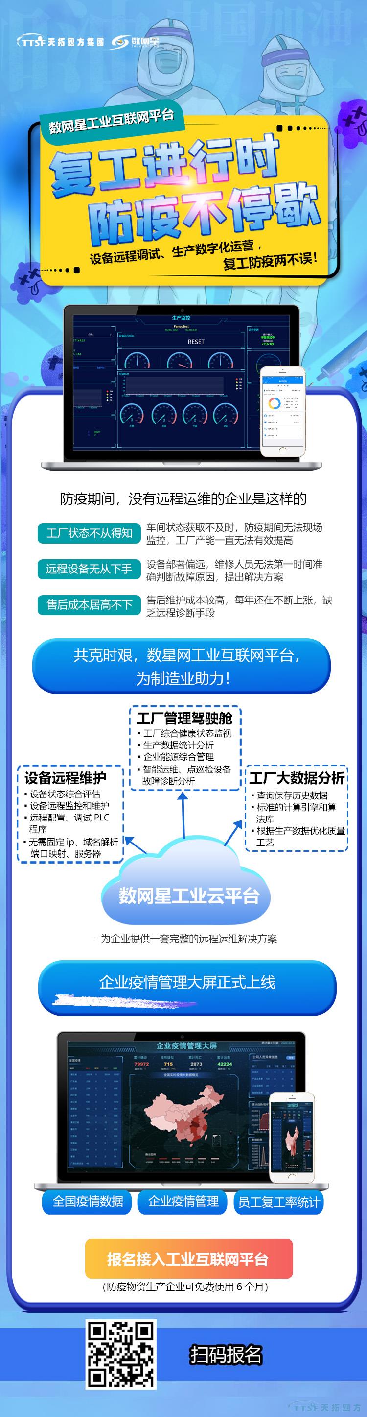 防疫當(dāng)前 | 天拓四方數(shù)網(wǎng)星工業(yè)互聯(lián)網(wǎng)平臺(tái)助您快速復(fù)工復(fù)產(chǎn) 防疫當(dāng)前 | 天拓四方數(shù)網(wǎng)星工業(yè)互聯(lián)網(wǎng)平臺(tái)助您快速復(fù)工復(fù)產(chǎn)