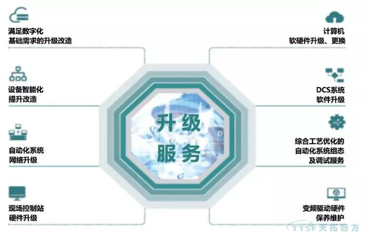 天拓四方與這位500強(qiáng)冶金企業(yè)朋友再攜手 天拓四方與這位500強(qiáng)冶金企業(yè)朋友再攜手