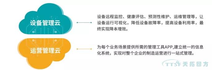 “315”將至,看數(shù)字化轉型如何影響我們身邊的“品質革命”? “315”將至,看數(shù)字化轉型如何影響我們身邊的“品質革命”?
