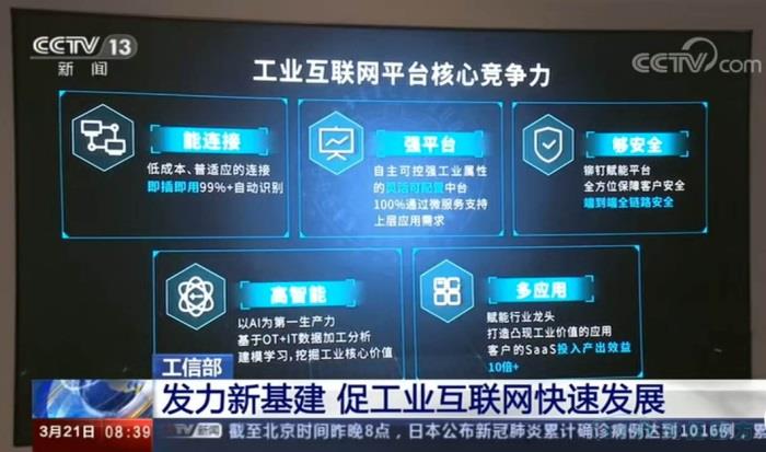 新基建風口下,工業(yè)互聯(lián)網(wǎng)春天已到,你準備好了么? 新基建風口下,工業(yè)互聯(lián)網(wǎng)春天已到,你準備好了么?