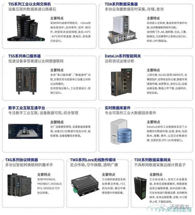 從生產管理的角度看工廠數據采集平臺建設 從生產管理的角度看工廠數據采集平臺建設