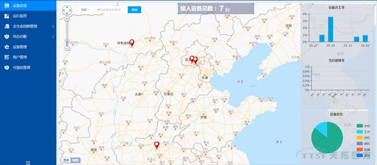 天拓四方數(shù)網(wǎng)星數(shù)字設備醫(yī)生通過華為的兼容性測試 天拓四方數(shù)網(wǎng)星數(shù)字設備醫(yī)生通過華為的兼容性測試