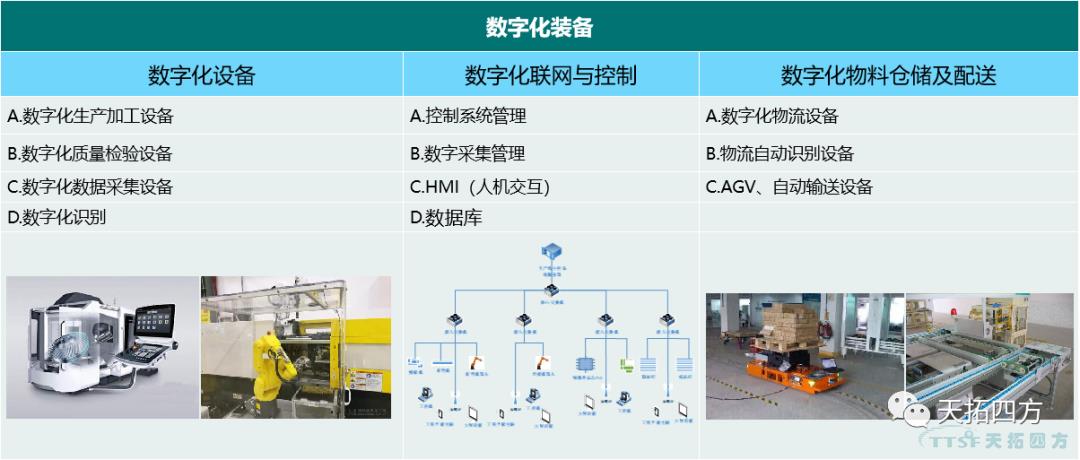 “疫情再次來(lái)襲”,中國(guó)制造業(yè)該如何抵御? “疫情再次來(lái)襲”,中國(guó)制造業(yè)該如何抵御?