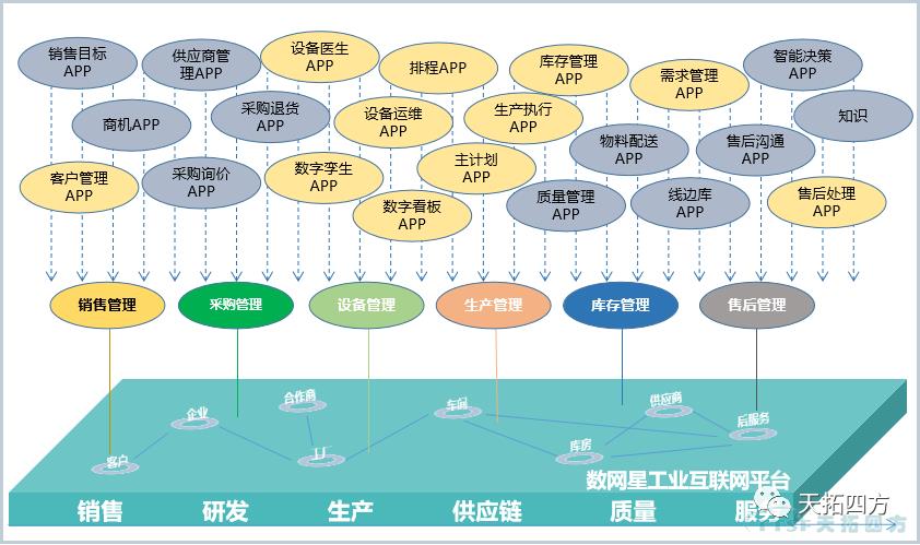 “疫情再次來(lái)襲”,中國(guó)制造業(yè)該如何抵御? “疫情再次來(lái)襲”,中國(guó)制造業(yè)該如何抵御?